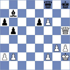 Hamal - Wynn (Chess.com INT, 2020)