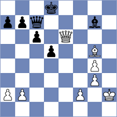 Kassimov - Jodorcovsky (chess.com INT, 2023)