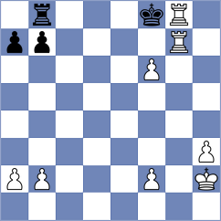 Olund - Slade (Chess.com INT, 2020)