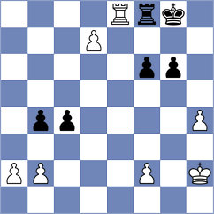 Levine - Jain (chess.com INT, 2022)