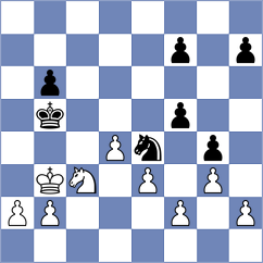 Klimkowski - Astafurov (chess.com INT, 2023)