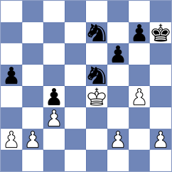 Salman - Alrehaili (Chess.com INT, 2020)