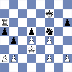 Danielian - Svane (chess.com INT, 2024)