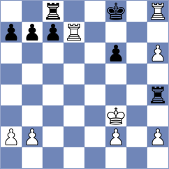 O'Gorman - Suleymanli (chess.com INT, 2024)