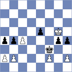 Christiansen - Senft (chess.com INT, 2024)