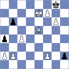 Skvortsov - Fiol (chess.com INT, 2023)