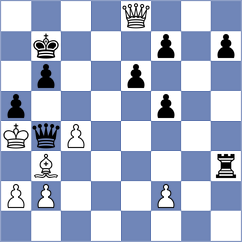 Roque Sola - Roque Sola (chess.com INT, 2022)