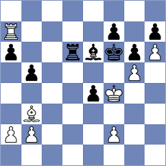 Mesias Rojas - Efimenko (Chess.com INT, 2020)