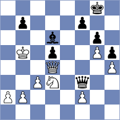 Yaniuk - Klukin (chess.com INT, 2024)