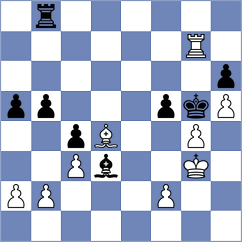 Bodnaruk - Mwale (Chess.com INT, 2020)