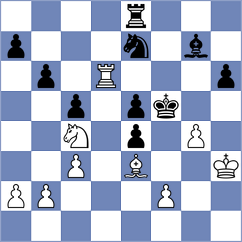 Jocev - Titarov (chess.com INT, 2024)