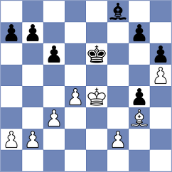 Clawitter - Dovzik (chess.com INT, 2024)