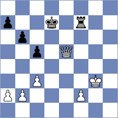 Golding - Gardezi (chess.com INT, 2022)