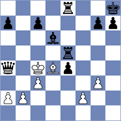 Pein - Biliy (chess.com INT, 2023)