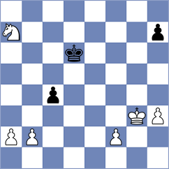 Sorensen - Tereladze (Chess.com INT, 2021)