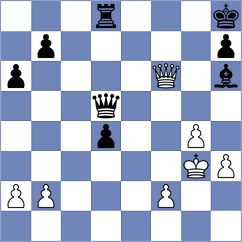 Willy - Momin Fayzan (chess.com INT, 2024)