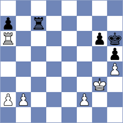 Najdin - Kakumanu (Chess.com INT, 2021)