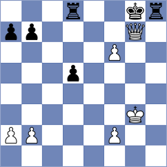 Abrantes - Munyurangabo (Chess.com INT, 2020)