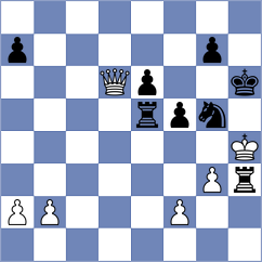 Ghasi - Steel (Chess.com INT, 2020)