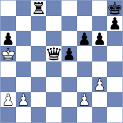 Hobson - Omariev (chess.com INT, 2023)