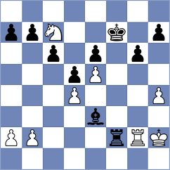 Zhao - Harsha (chess.com INT, 2023)