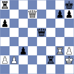 Dobrynina - Babiy (chess.com INT, 2021)