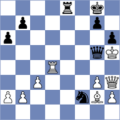Lujan - Serikbay (Chess.com INT, 2021)