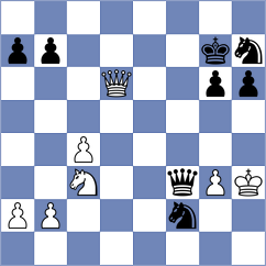 Karavaeva - Kuruppu (Chess.com INT, 2021)