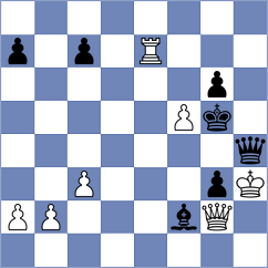 Skovgaard - Diaz Villagran (Chess.com INT, 2019)