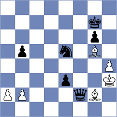 Meenakshi - Sowa (Chess.com INT, 2020)