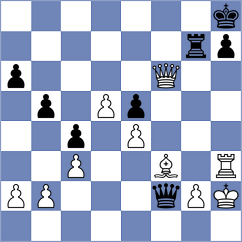 Prskalo - Jalovec (Chess.com INT, 2021)
