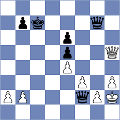 Jaskolka - Mikhalevski (chess.com INT, 2021)