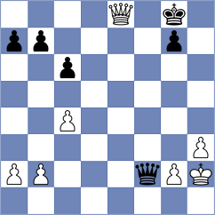 Nurmanova - Cornette (chess.com INT, 2021)