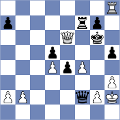 Karas - Ermolaev (Chess.com INT, 2021)