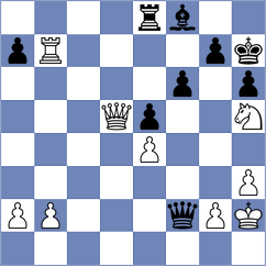 Bykov - Palacios Llera (FIDE.com, 2002)