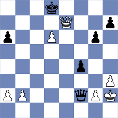 Belyakov - Wong (chess.com INT, 2022)