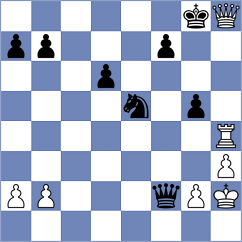 Mokshanov - Danielian (chess.com INT, 2022)
