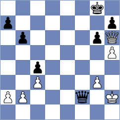 Tay - Da Silva (Chess.com INT, 2020)