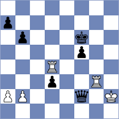 Okike - Vlassov (chess.com INT, 2022)