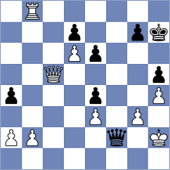 Averjanov - Adhiban (chess.com INT, 2023)