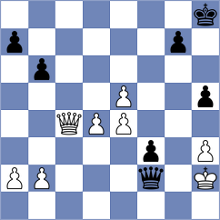 Harriott - Elissalt Cardenas (chess.com INT, 2023)