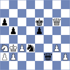 Vasquez Schroder - Firat (Chess.com INT, 2021)
