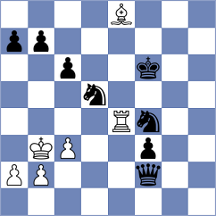 Ali Khan - Mbatha (Chess.com INT, 2020)