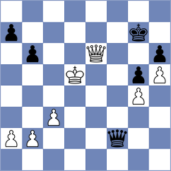 Taras - Divya (chess.com INT, 2021)