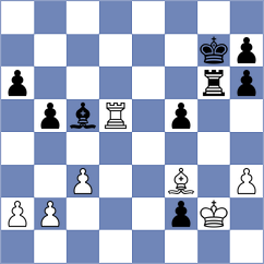 Shah - Aketayeva (chess.com INT, 2023)