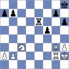 Kozakov - Nayak (chess.com INT, 2024)