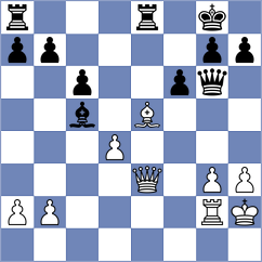 Girinath - Dong Bao Nghia (chess.com INT, 2021)
