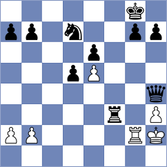 Murthy - Rodriguez Avila (chess.com INT, 2024)