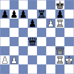 Lopez Perdomo - Vifleemskaia (chess.com INT, 2023)