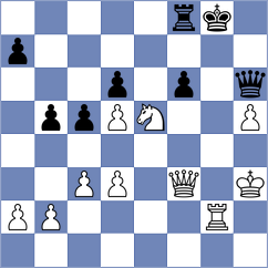 Bodnaruk - Boder (chess.com INT, 2023)